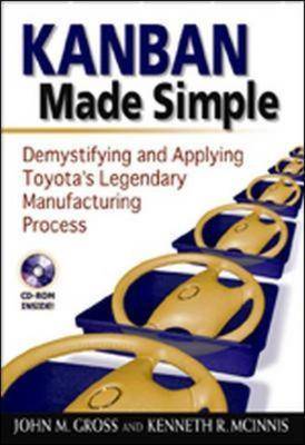 toyota manufacturing theory #7